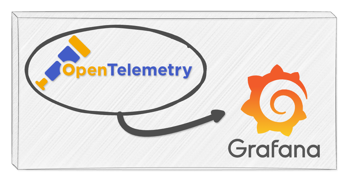 Setting OpenTelemetry to Send Metrics and Traces to Grafana Cloud