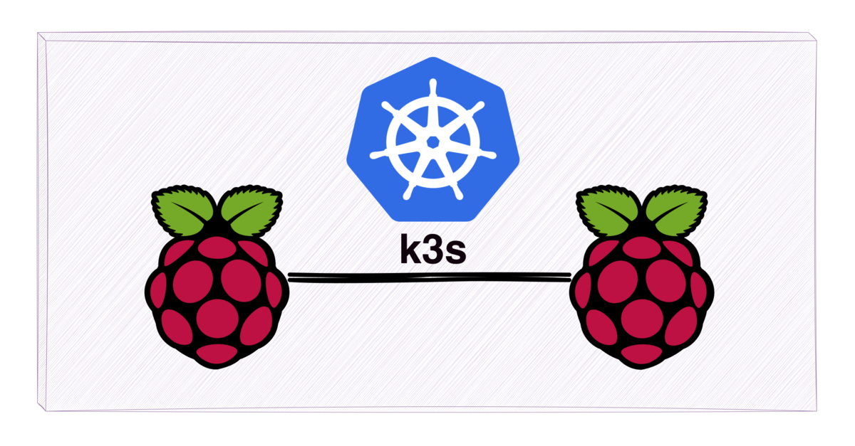 Deploying Kubernetes on a Raspberry Pi cluster with k3s