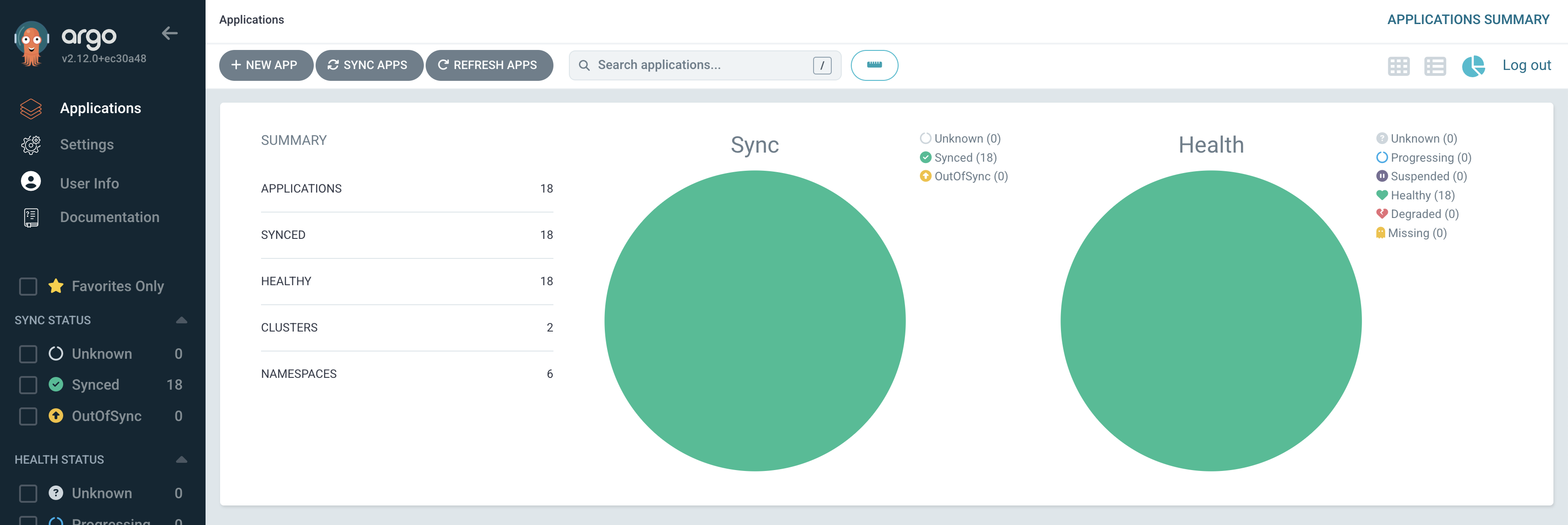 Argo CD healthy apps