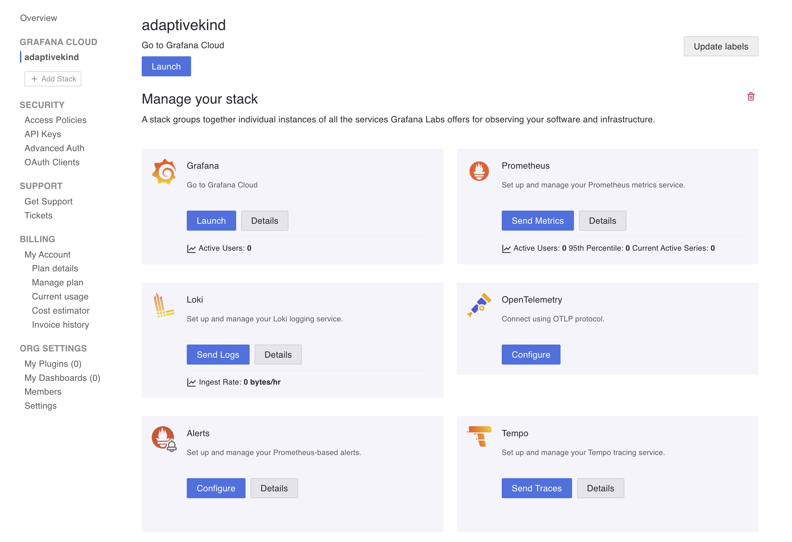 Grafana Cloud stack